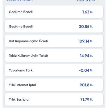 Turkcell Yıllık İnternet İptali