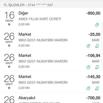 Garanti Bankası Miles Smiles Kart Yüksek Kart Aidatı