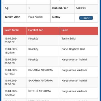 Sürat Kargo Kargomu Teslim Etmeden Sisteme Teslim Etti Olarak Giriyor