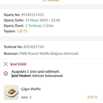 Trendyol Kurye Sipariş İptali Ve Para İade Edilmemesi