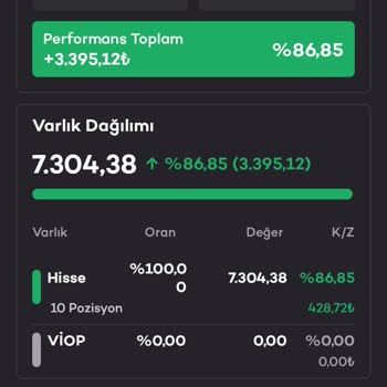 Akbank'ın Büyük Hatası Hatası
