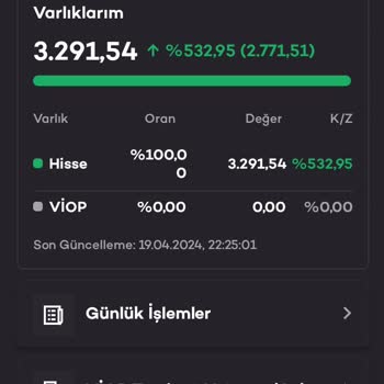 Akbank'ın Büyük Hatası Hatası
