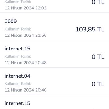 Playweez 3699 Şikayet Haksız Yere Kullanım Ücreti
