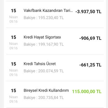 VakıfBank, Kazandıran Tarife Fiyaskosu.