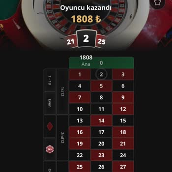 Casinobonanza Oyun Deneyimi Ve Ödeme Sorunları