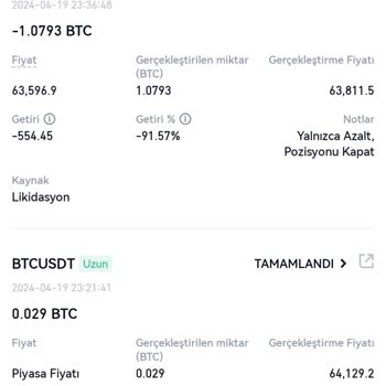 Gate.io Resmen Mağdurum