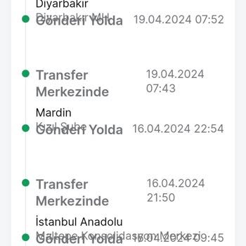 Trendyol Express Kargom Ne Zaman Gelecek