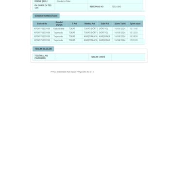 PTT Kargo, Paketim Transferde Kaldı, 4 Gündür Nerede Bilmiyoruz