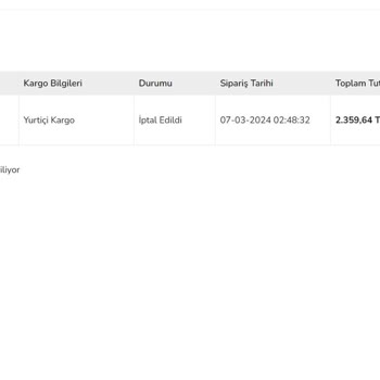 Spigen.com.tr İade Sorunu