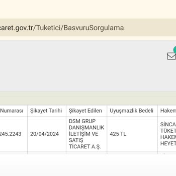 Dolap Uygulaması Mağduriyeti