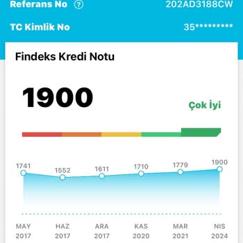 Green Motion Firmasının Haksiz Kazanç Talebi