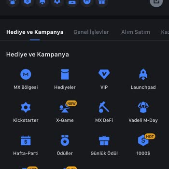 Mexc Davet Etkinliği Hayal Kırıklığı