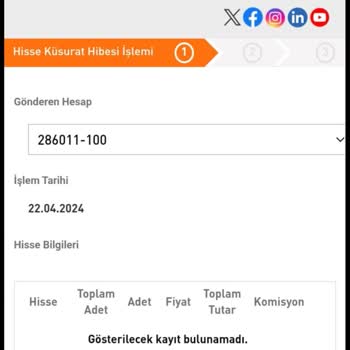 İş Bankası Banka Şubesine Gitmek Zorunda Mıyım?