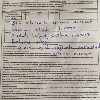 Doğtaş Ürün Kalitesi Ve Servis Sorunları