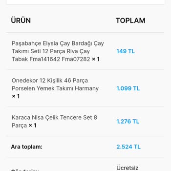Aksaray Ticaret Dönüş Olmadı
