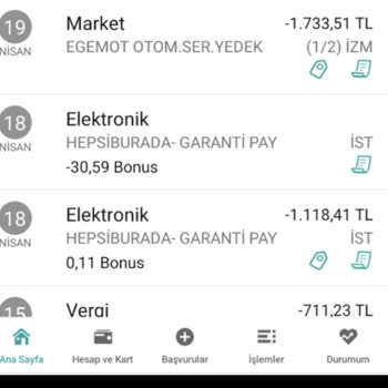Garanti Bankası'nda Yanıltıcı Bonus Katılımı Ve Sektör Karmaşası