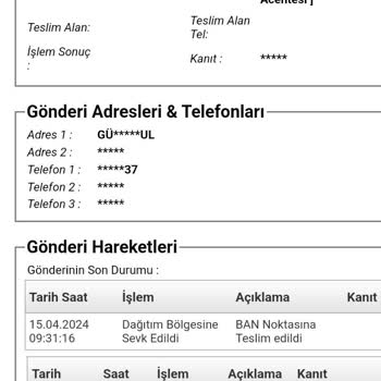 Gratis Siparişim Nerede? Kargo Ve İletişim Sorunu!