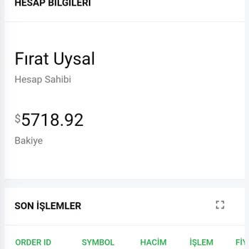 Global Yatırım Holding İnv Global Mağduru