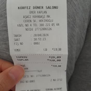 Körfez Döner Döner Siparişimde Yaşadığım Hayal Kırıklığı