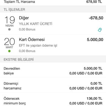 Garanti Bankası Kart Aidat Ücreti