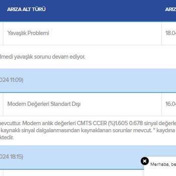 Kablo Net Sorun Şebeke Kaynaklı Olduğu Halde 100 TL. Ücret Kesti