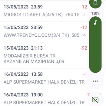 Migros Ürünün Ve Müşterinin Arkasında Duymaması