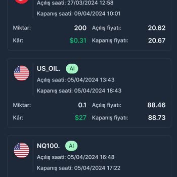 My Invest Global My İnvest Global Usulsüz Hesap Sıfırlama