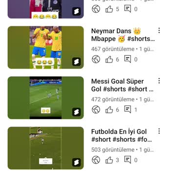 Youtube.com İzlenme Düştü