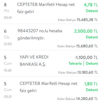 TEB Temettü Ödemesini Gerçekleştirmedi