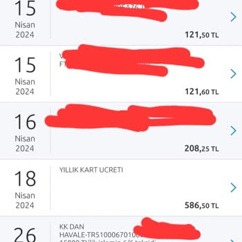 Yapı Kredi Kart Ücreti Hakkında