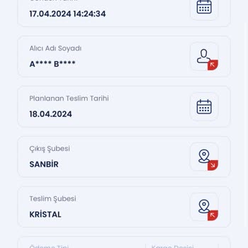 Aras Kargo Kristal Şubesi Kargomu Dağıtıma Çıkarmıyor