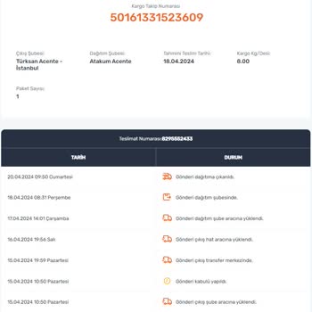 Sürat Kargo Kargo Teslim Sorunu