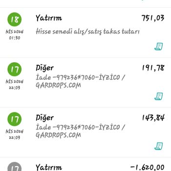 Gardırop Haksız Kazanç Uygulaması