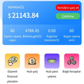 Trendyol Sipariş Mağduru Oldum Ve Yardım İstiyorum