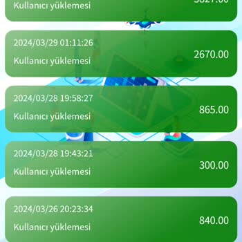 Trendyol Sipariş Mağduru Oldum Ve Yardım İstiyorum