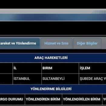 Aras Kargo Kargomu Bulamıyor. Şubelerin Kargolardan Haberleri Yok.