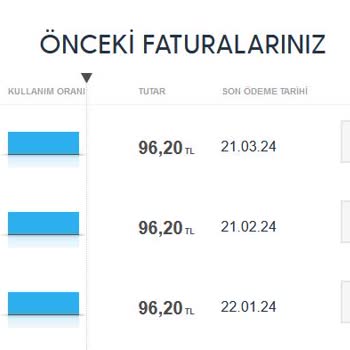 Turkcell'de İçerik Aynı, Fiyat İse İki Katına Çıkan Tarife Uygulaması!