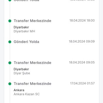 Trendyol Express Aliexpress'ten Sipariş Versem Trendyol'dan Daha Hızlı Gönderirdi