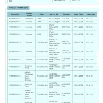 PTT Kargo PTT Teslimat Yalanı