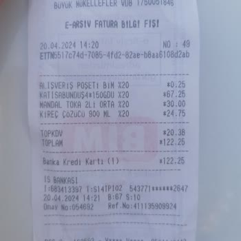 BİM Mağazada Huzursuz Alışveriş Deneyimi