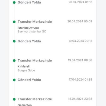 Trendyol Express Teslimat Sorunu: Ürünüm Yolda Kayboldu