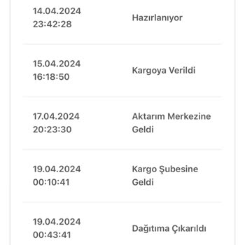 Bir Günde Kargo Bir Günde Kurye Siparişleri Getirmiyor