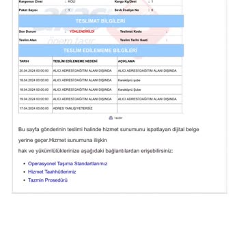 Aras Kargo Alıcıdan Habersiz İade Ediyor