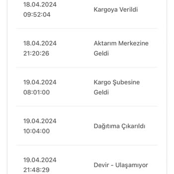 Bir Günde Kargo İmiş Sözde! Bu Kargo İle Kesinlikle Ürün Alınmasın
