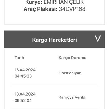 Bir Günde Kargo İmiş Sözde! Bu Kargo İle Kesinlikle Ürün Alınmasın