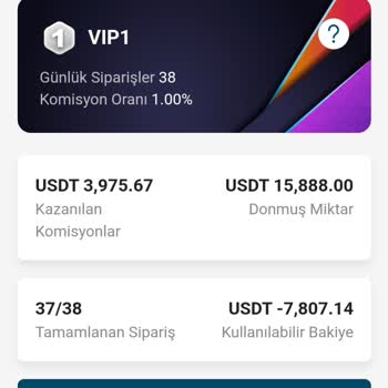 Fnac (fnacu.vip) Fnac Mağduriyeti: Üyelik Ve Tazmin Talebi