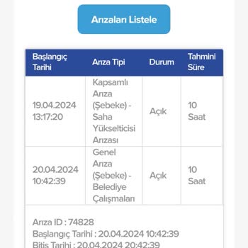 Kablo Net Sürekli İnternet Kesintisi