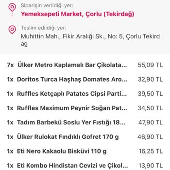 Yemeksepeti Market Çorlu Şubesi SKT Geçmiş Ürün