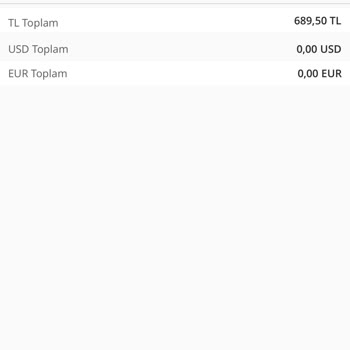 Denizbank Kullanmadığım Kartın Aidatını Alıyor, Silinmesini İstiyorum