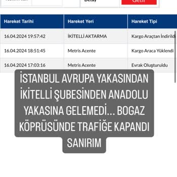 Sürat Kargo Gönderi Yolda Yazıyor Sürekli